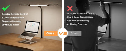 Allist Horizon Ultra 24W Professional Desk Lamp | Wide-Angle Multi-Monitor Illumination & Desktop Remote