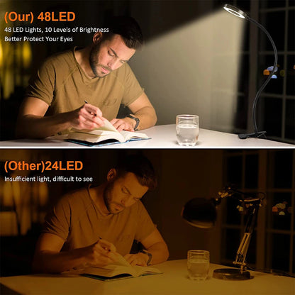 Allist Halo Flex-Mount Task Light | 360° Gooseneck Clip Lamp with Adaptive Dimming