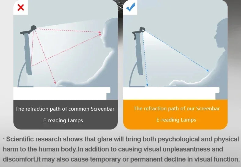 Allist™ Horizon 50 Monitor Light Bar | Asymmetrical Eye-Care Desk Lamp & Screen Glow